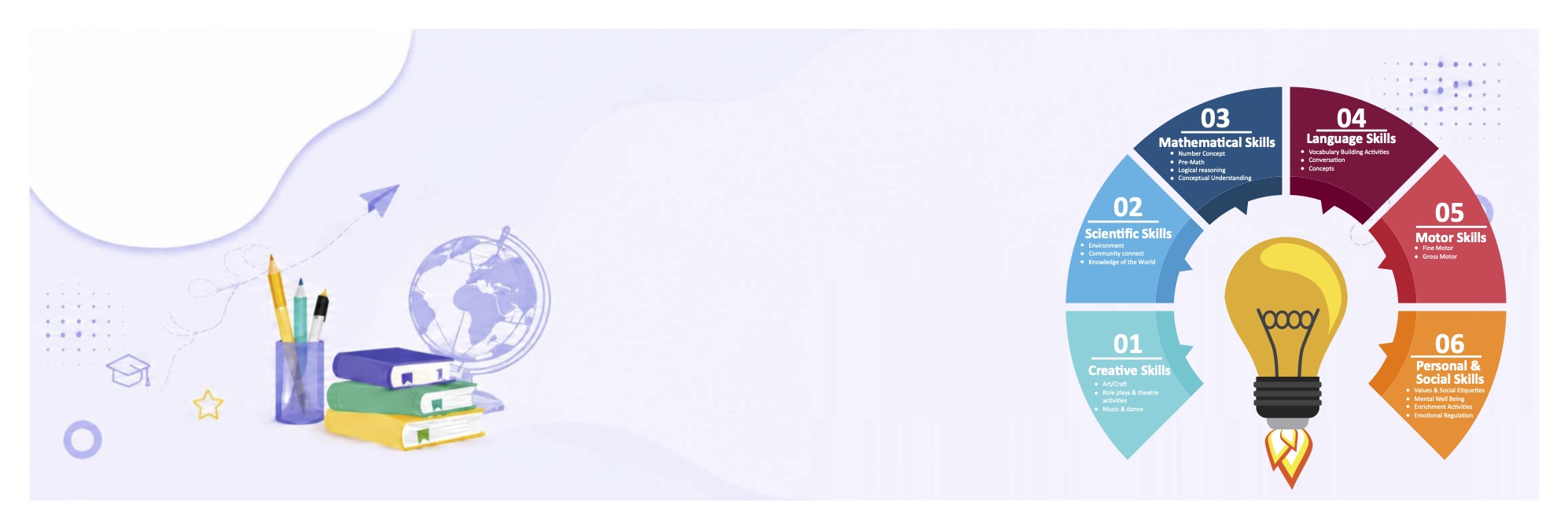 Home Website Bannar